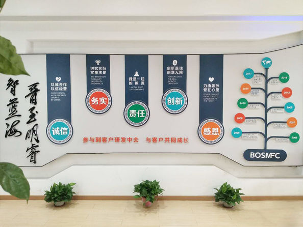 Dongguan Lanjin Optoelectronics Co., Ltd.